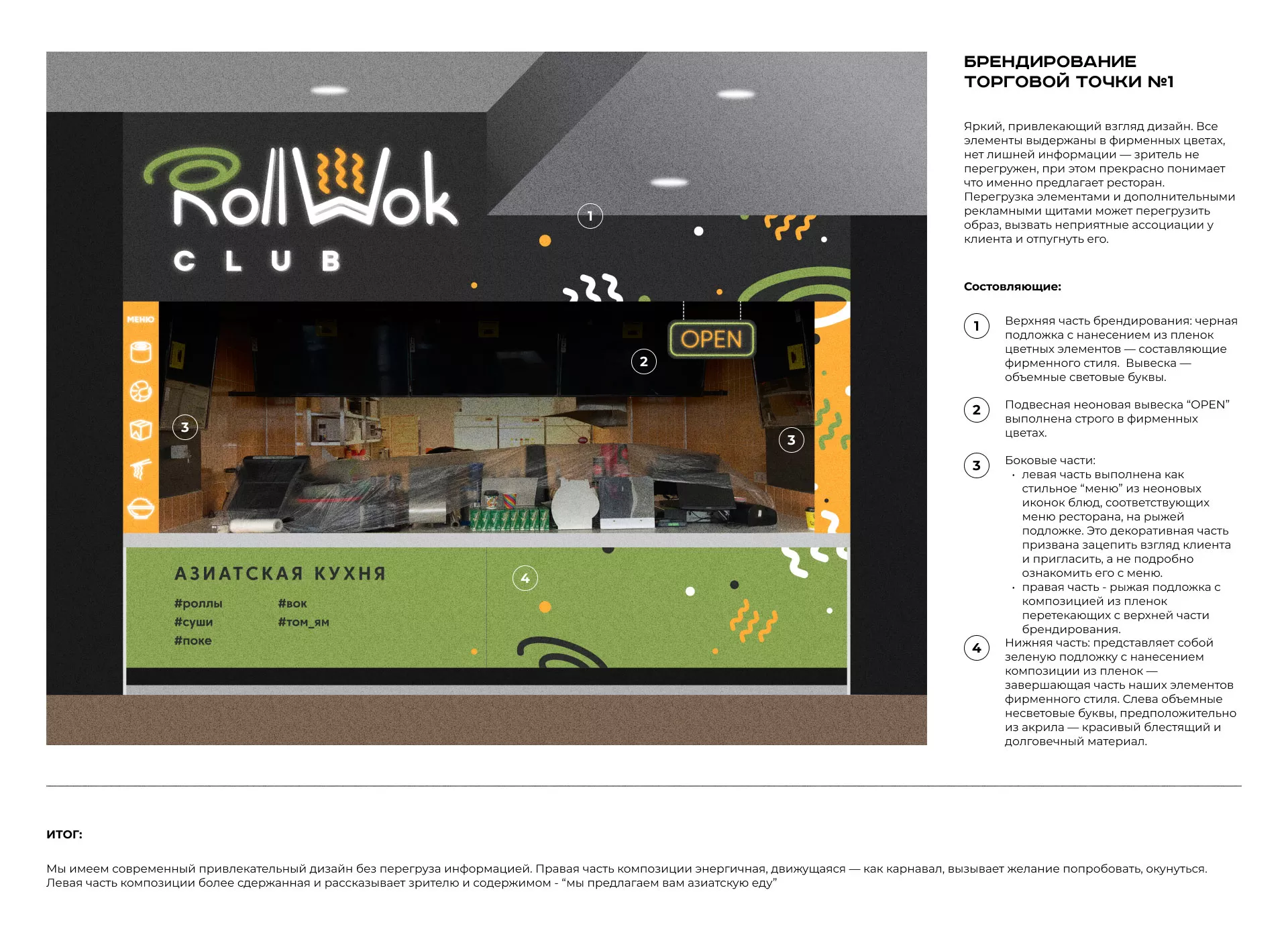 Брендирование торговых точек суши-бара «Roll Wok Club» в Елабуге
