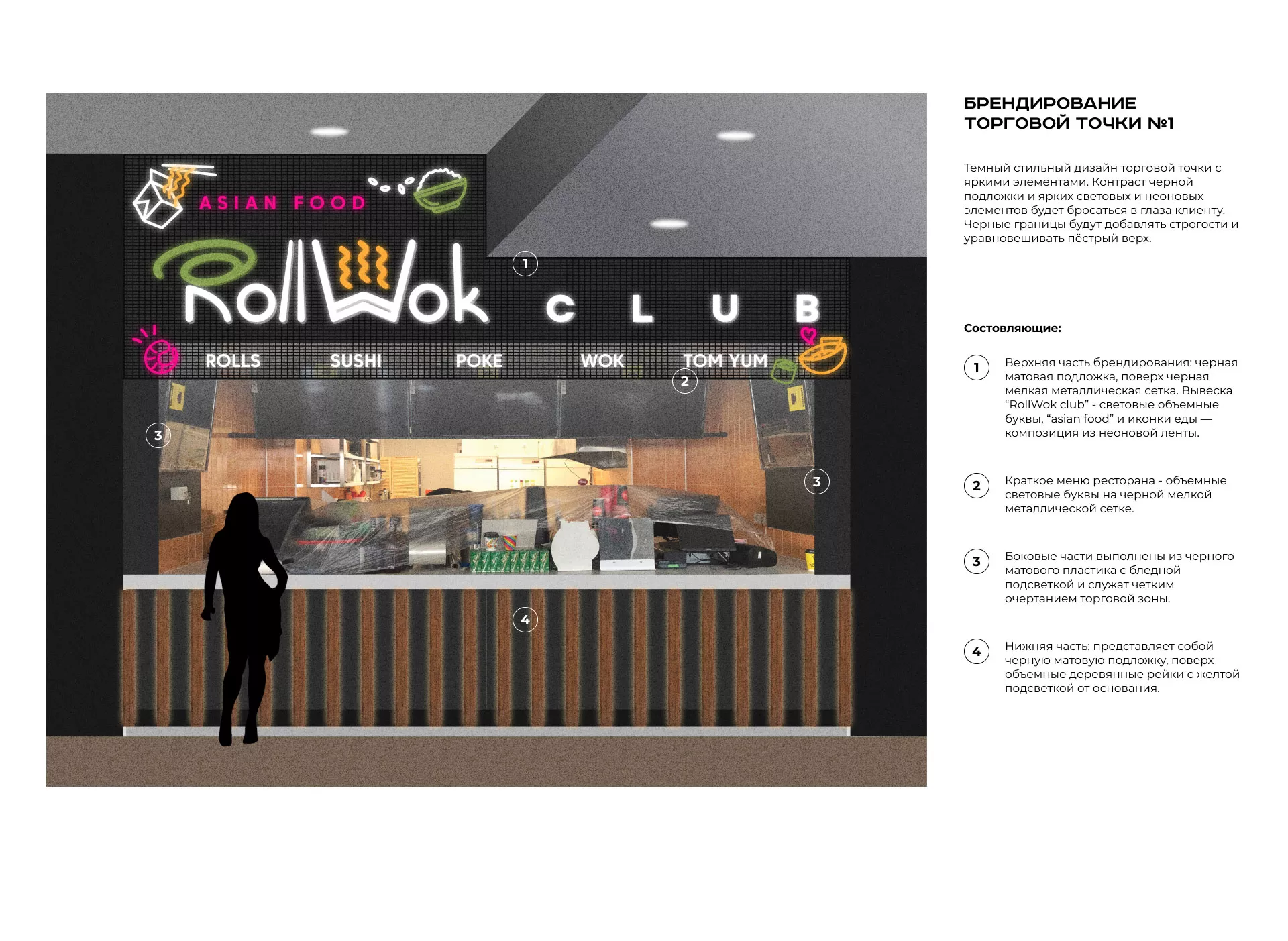 Брендирование торговых точек суши-бара «Roll Wok Club» в Елабуге